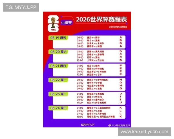 2026美加墨世界杯亚洲区预选赛最新赛程安排与比赛时间全解析